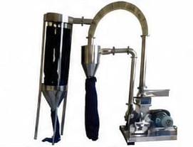 Impact Pulverizer